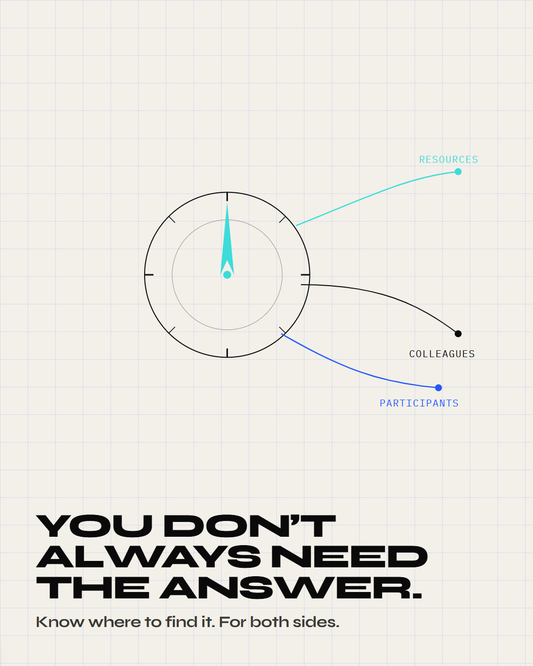 Lesson 3: You don’t always need the answer.